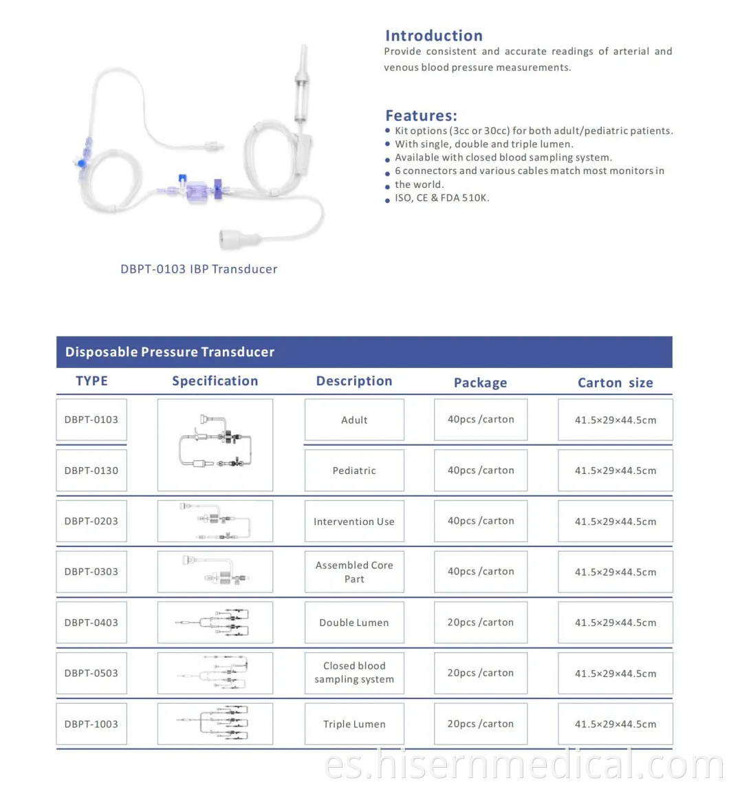 Transductor de presión arterial desechable de respuesta dinámica óptima de la fábrica de China del producto del instrumento médico